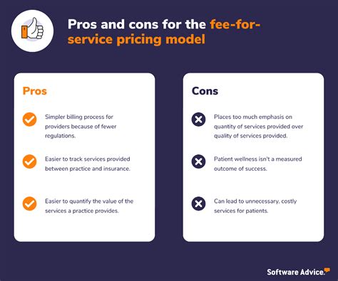 VIALET Overview – Pricing & Fees – Pros & Cons 